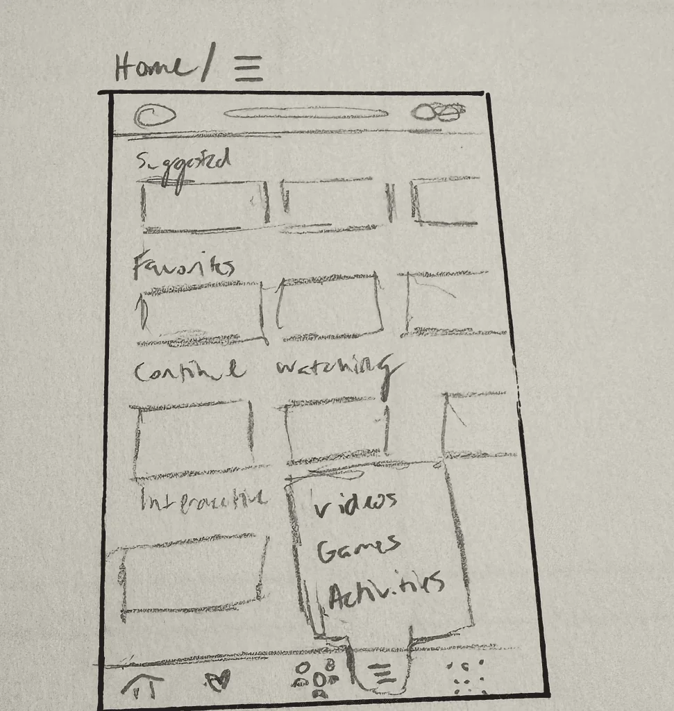 Paper sketch of the account menu