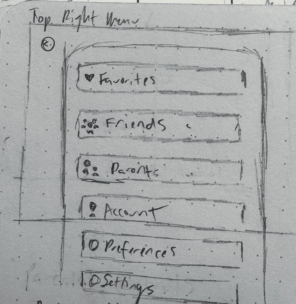 Paper sketch of the library screen