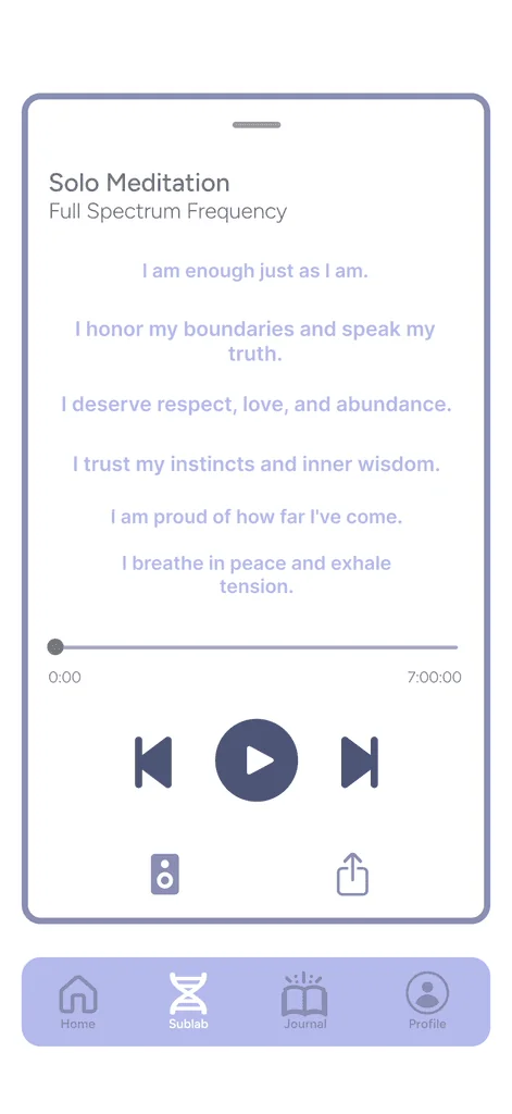 Mid-fidelity wireframe screen