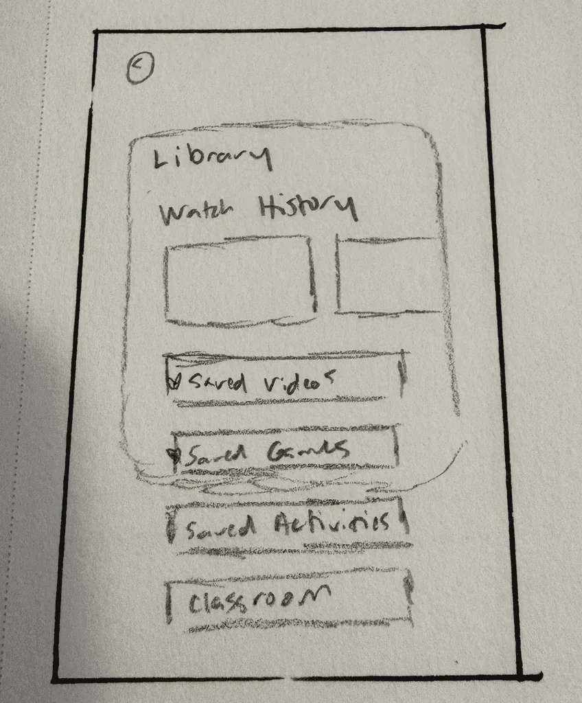 Paper sketch of an app screen